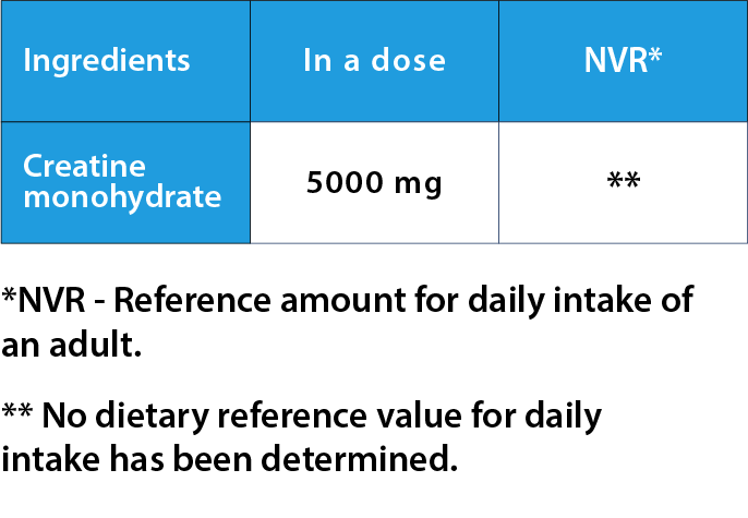 Nutrition values