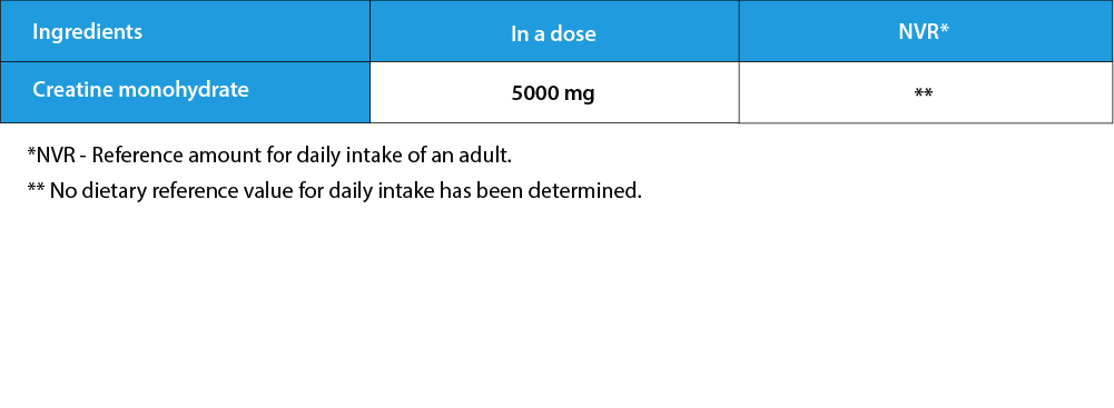 Nutrition values